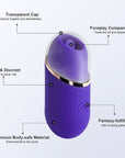 Abby Mini Clit Licking Vibrator - Purple